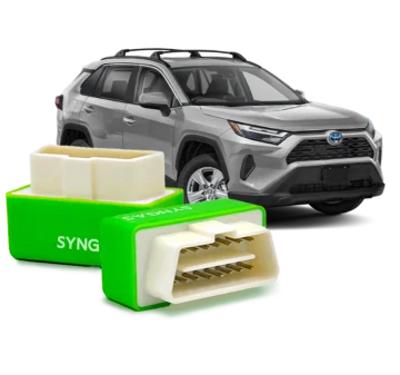 SynGas